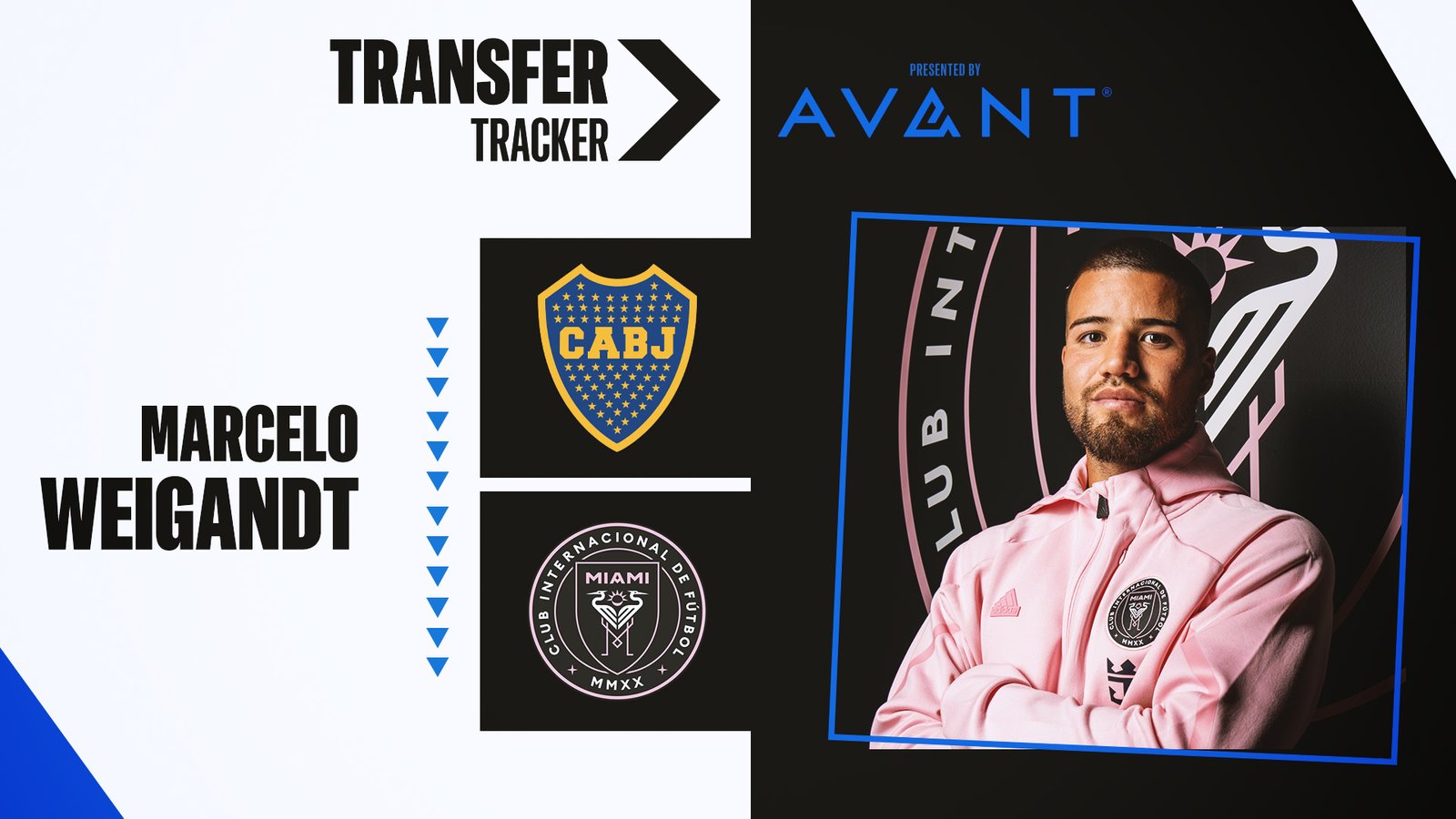 Inter Miami acquire Marcelo Weigandt on loan from Boca Juniors | MLSSoccer.com