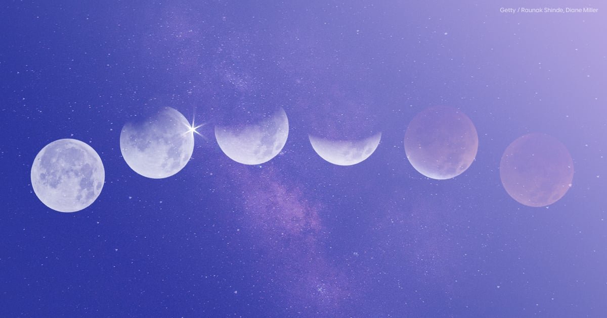 Here’s What the Major Moon Events of 2024 Mean For You