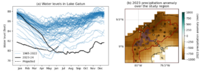 Low water levels in Panama Canal due to increasing demand exacerbated by El Niño event