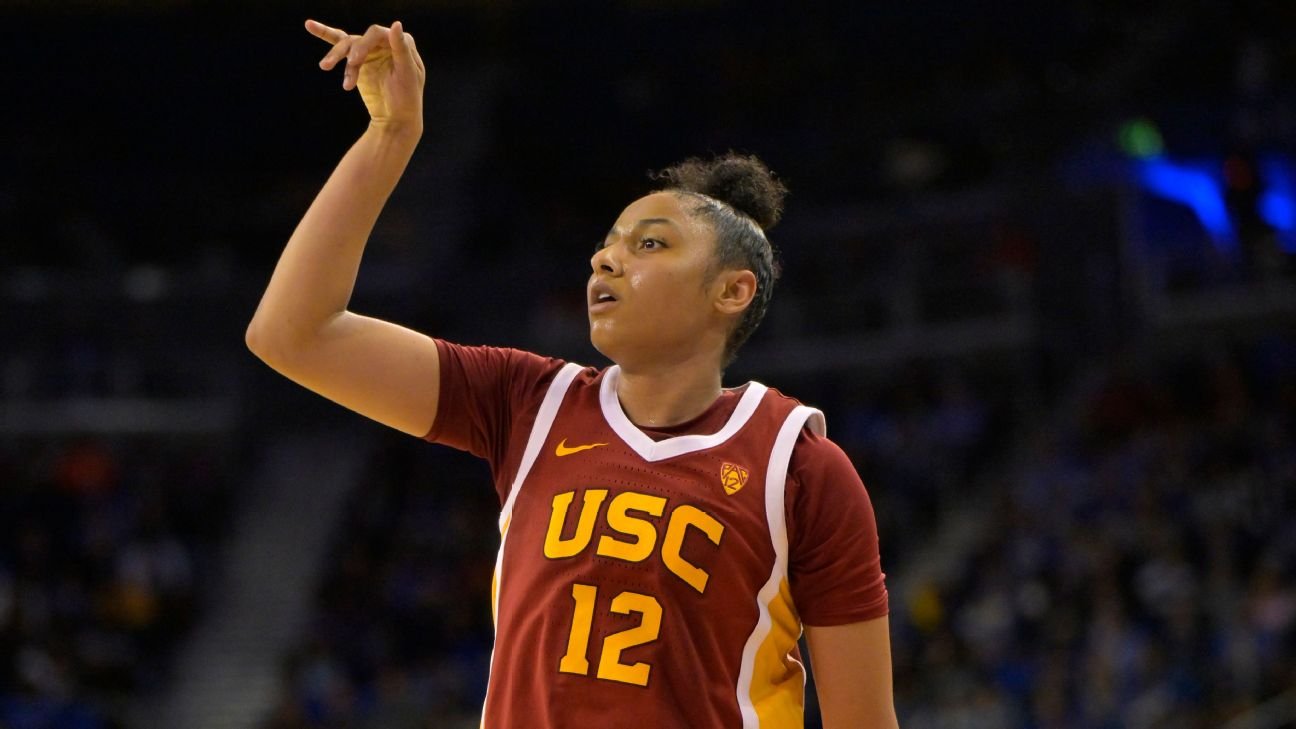 Women’s Bracketology: No. 1 seeds remain the same –