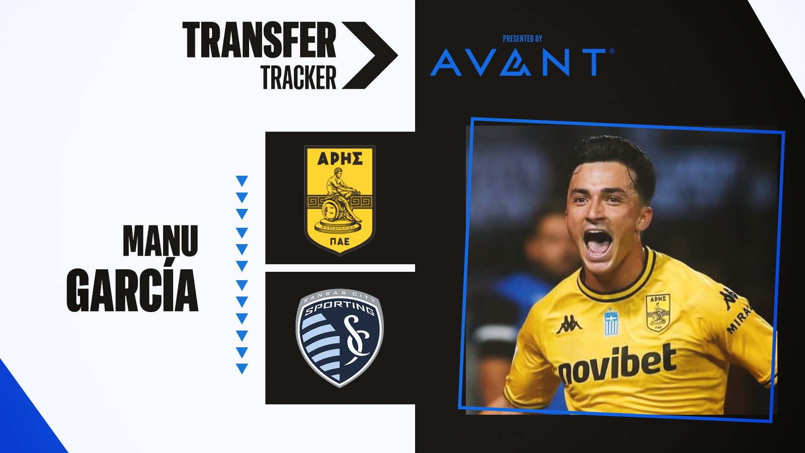 Sporting Kansas City acquire DP midfielder Manu García | MLSSoccer.com