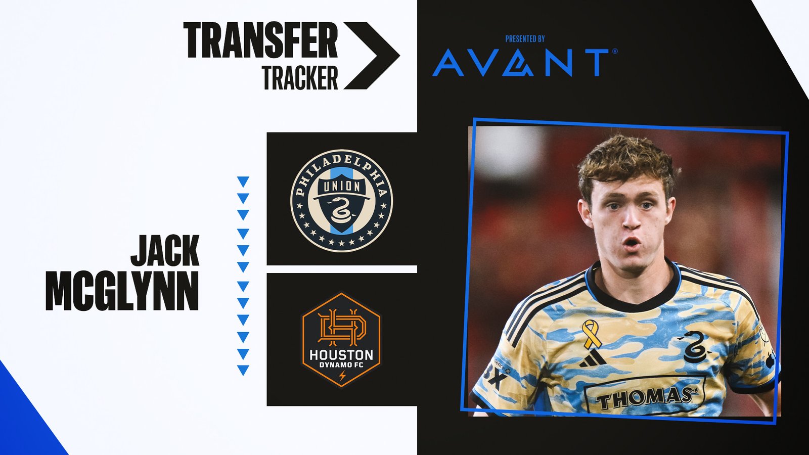 Houston Dynamo acquire USMNT midfielder Jack McGlynn from Philadelphia Union | MLSSoccer.com