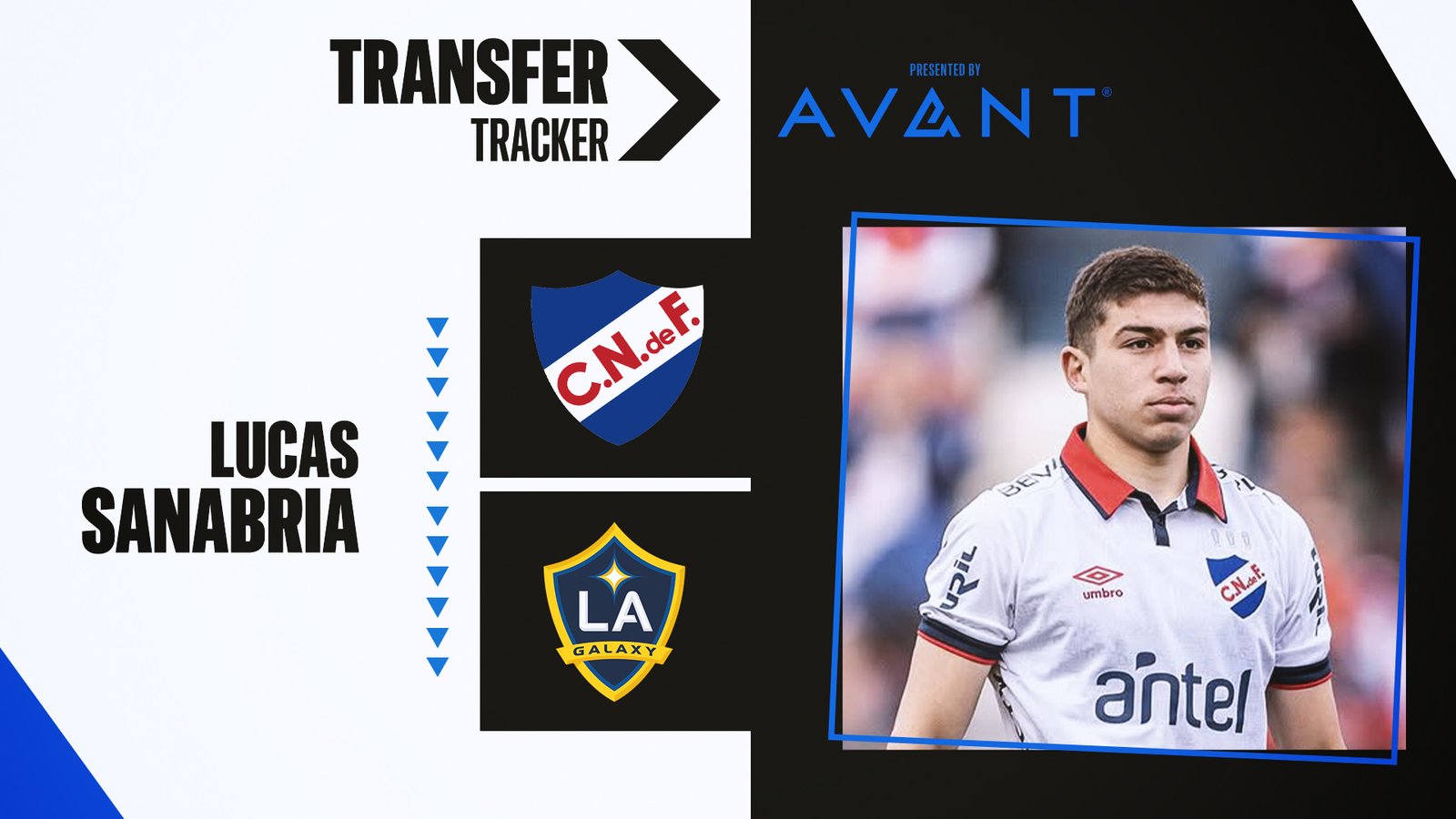 LA Galaxy sign Uruguayan midfielder Lucas Sanabria | MLSSoccer.com