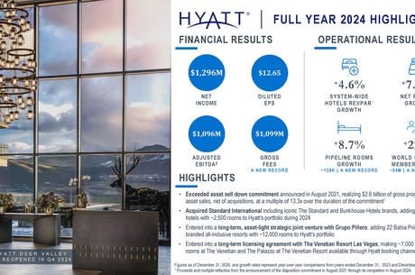 Hyatt Reports Fourth Quarter And Full Year 2024 Results