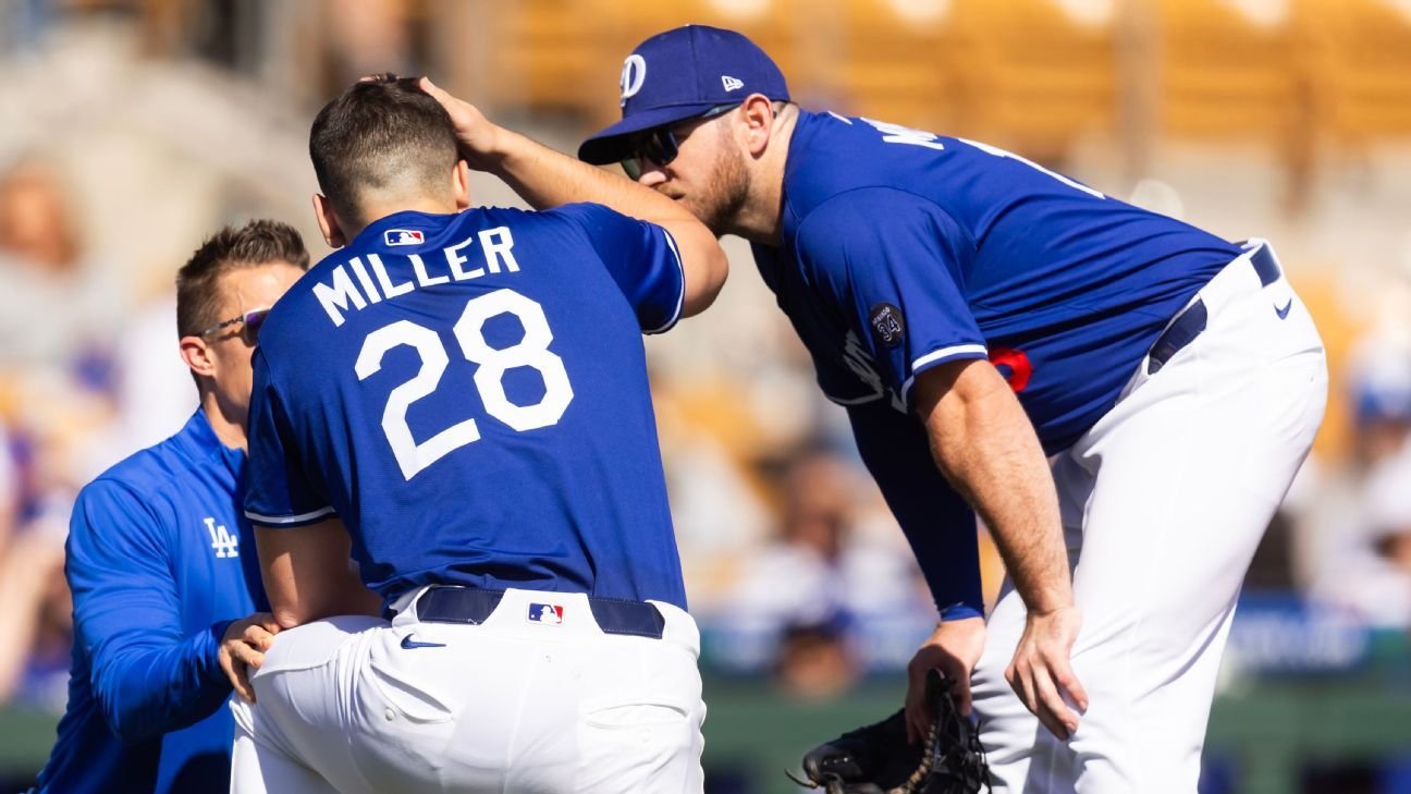 Dodgers’ Miller hit by line drive, enters protocol