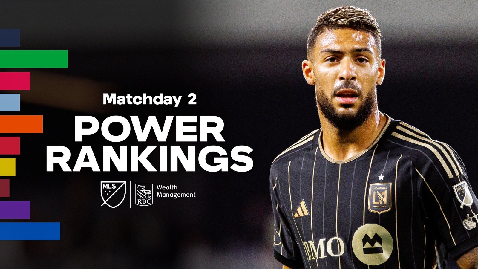 Power Rankings: Are Inter Miami & LAFC the teams to beat? | MLSSoccer.com