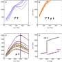 Supercritical water’s structure decoded: Analysis finds no molecular clusters, just fleeting bonds