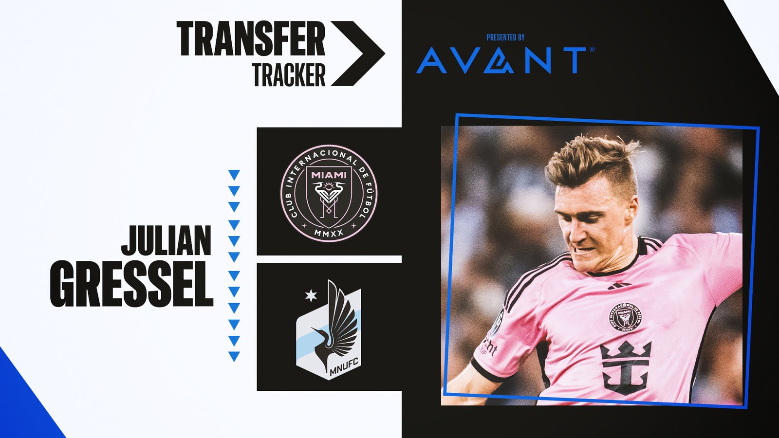Minnesota United sign Julian Gressel | MLSSoccer.com