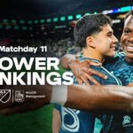 Power Rankings: Seattle Sounders gain steam, FC Cincinnati hit roadblock | MLSSoccer.com